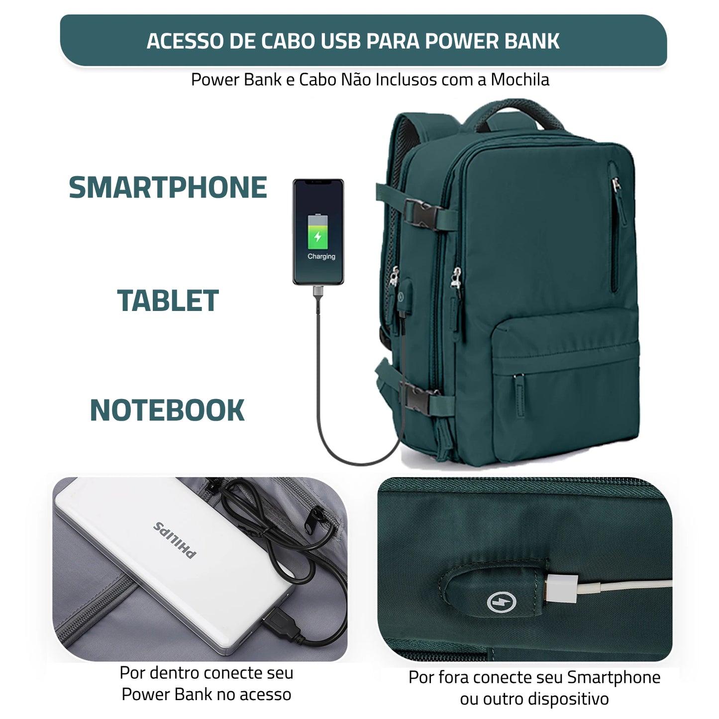 Mochila Prime Case - Unissex Multifuncional